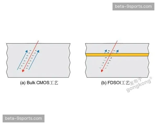 埃尔切主场控球优势明显，罗德里格斯成控场体系关键棋子